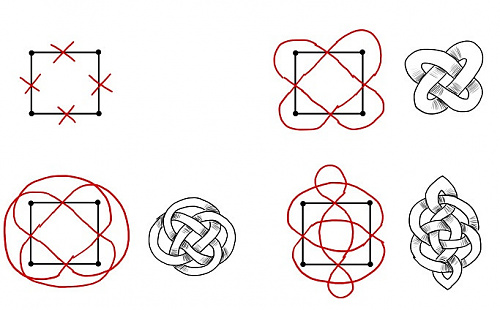 Klicke auf die Grafik für eine vergrößerte Ansicht  Name: KeltischeKnoten-Bsp3-S.jpg Ansichten: 0 Größe: 70,2 KB ID: 380